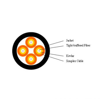 Indoor /Outdoor Far Transmission (breakout) Optical Fiber Cable